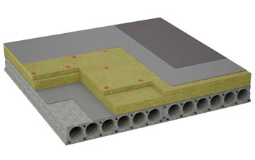 considerations of Great Swinburne flat roofing insulation